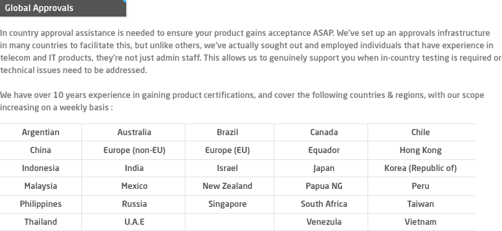 global approvals