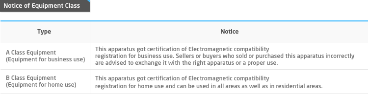 notice of equipment class