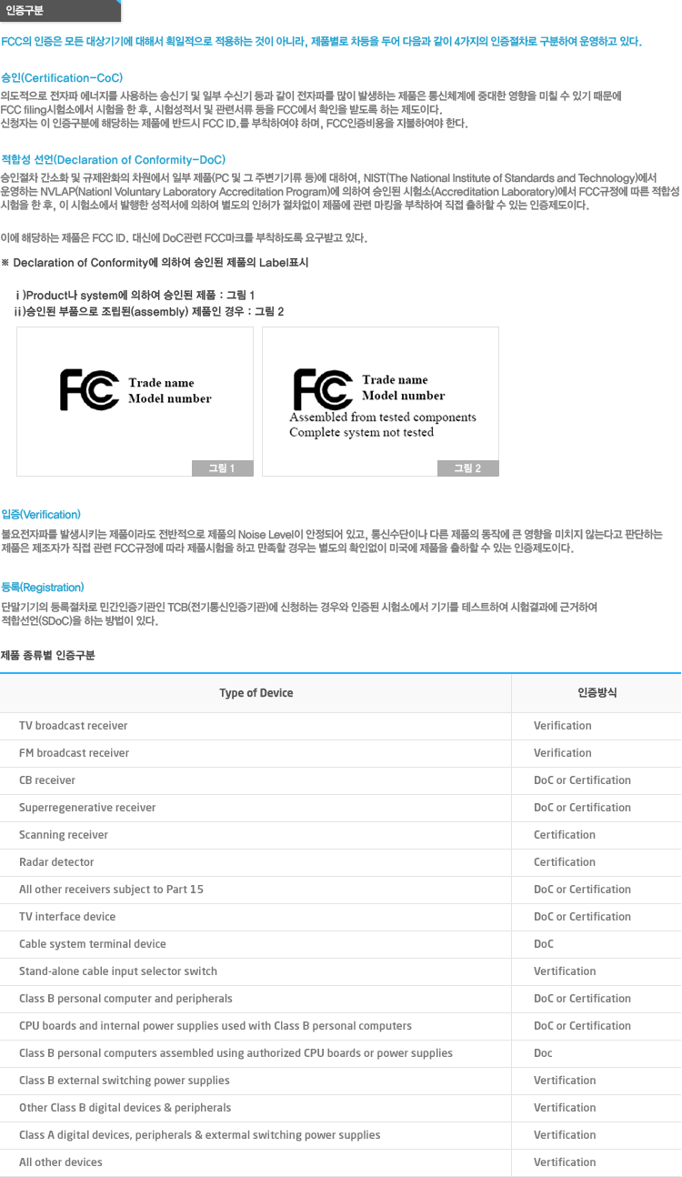 FCC 인증구분